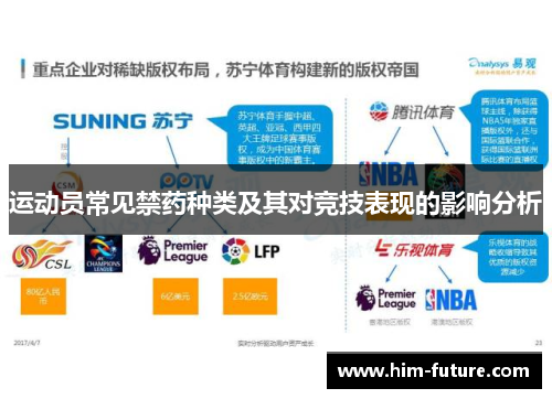运动员常见禁药种类及其对竞技表现的影响分析